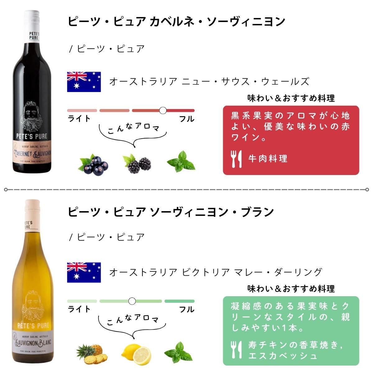Amazon.co.jp: ワイン専門店エノテカ エノテカ厳選 世界のワイン飲み